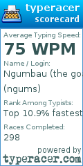 Scorecard for user ngums