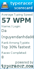 Scorecard for user nguyendanhda98