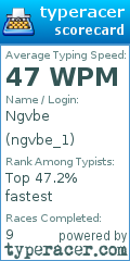Scorecard for user ngvbe_1