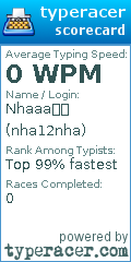 Scorecard for user nha12nha