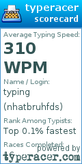 Scorecard for user nhatbruhfds