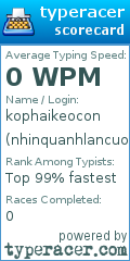 Scorecard for user nhinquanhlancuoi