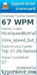 Scorecard for user nice_speed_but_bad