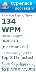 Scorecard for user niceman789