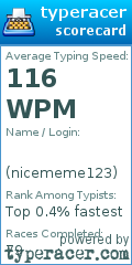 Scorecard for user nicememe123