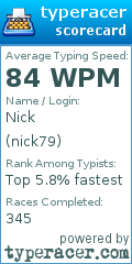 Scorecard for user nick79