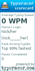 Scorecard for user nick_____her