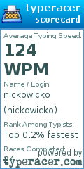 Scorecard for user nickowicko
