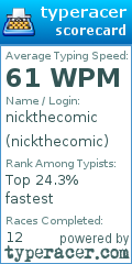 Scorecard for user nickthecomic