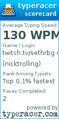 Scorecard for user nicktrolling