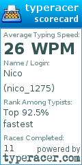 Scorecard for user nico_1275