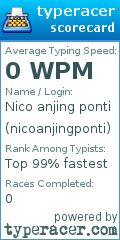 Scorecard for user nicoanjingponti