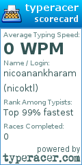 Scorecard for user nicoktl