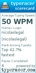 Scorecard for user nicolaslegal