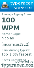 Scorecard for user nicomcai1312