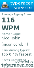 Scorecard for user niconicorobin