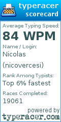 Scorecard for user nicovercesi