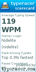 Scorecard for user nidelite