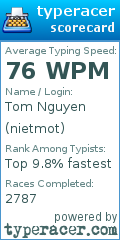 Scorecard for user nietmot