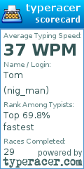 Scorecard for user nig_man
