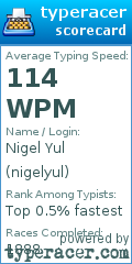 Scorecard for user nigelyul