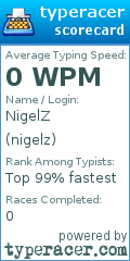 Scorecard for user nigelz