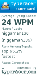 Scorecard for user niggaman136