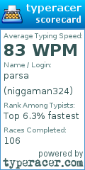 Scorecard for user niggaman324