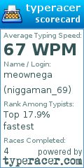 Scorecard for user niggaman_69