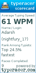 Scorecard for user nightfury_17