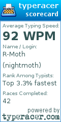 Scorecard for user nightmoth