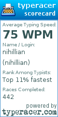 Scorecard for user nihillian