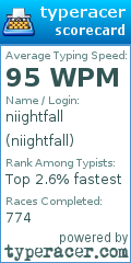 Scorecard for user niightfall