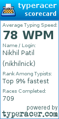 Scorecard for user nikhilnick