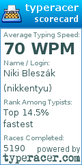 Scorecard for user nikkentyu