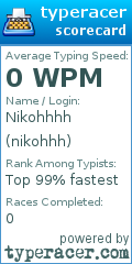 Scorecard for user nikohhh