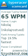 Scorecard for user nikolajrostved