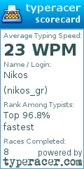 Scorecard for user nikos_gr