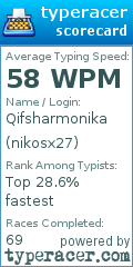 Scorecard for user nikosx27
