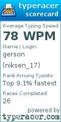 Scorecard for user niksen_17