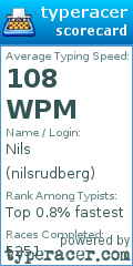 Scorecard for user nilsrudberg