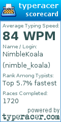 Scorecard for user nimble_koala