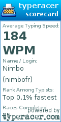 Scorecard for user nimbofr
