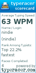 Scorecard for user nindie