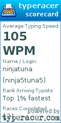 Scorecard for user ninja5tuna5