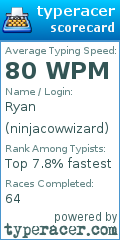 Scorecard for user ninjacowwizard
