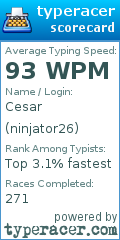 Scorecard for user ninjator26