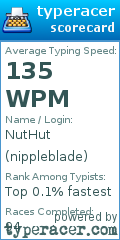 Scorecard for user nippleblade