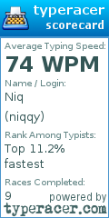 Scorecard for user niqqy