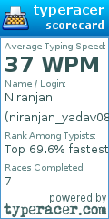 Scorecard for user niranjan_yadav0809